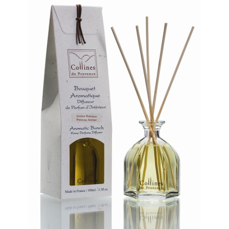 Ambre Précieux - bougies cadeaux soins du corps