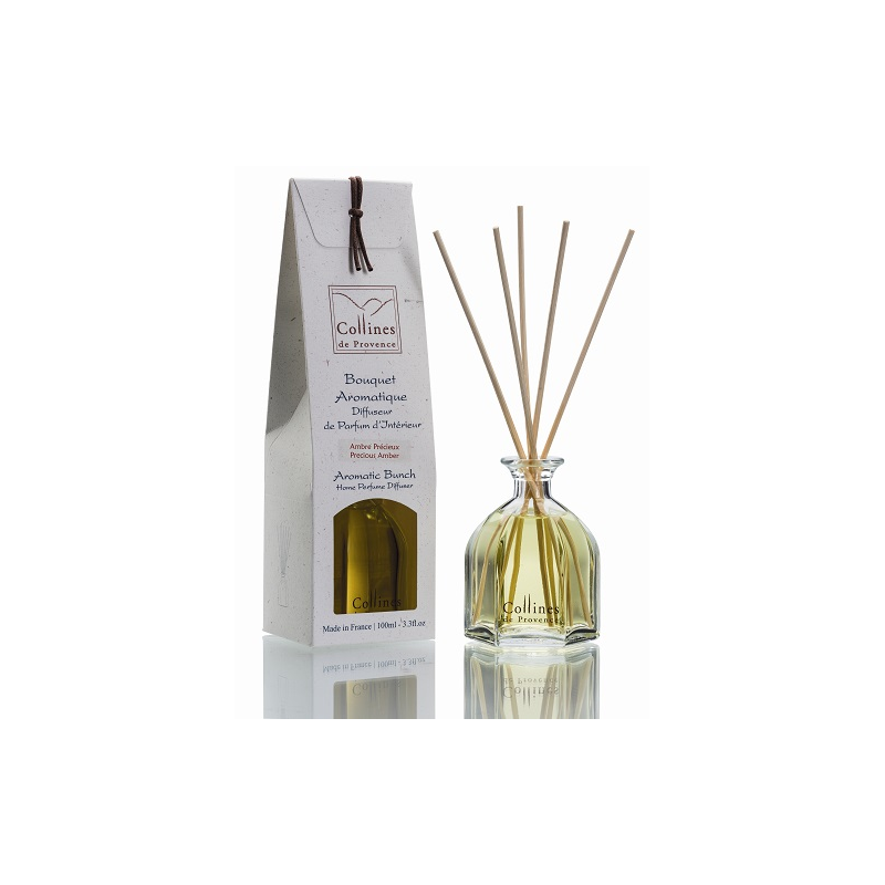 Ambre Précieux - bougies cadeaux soins du corps