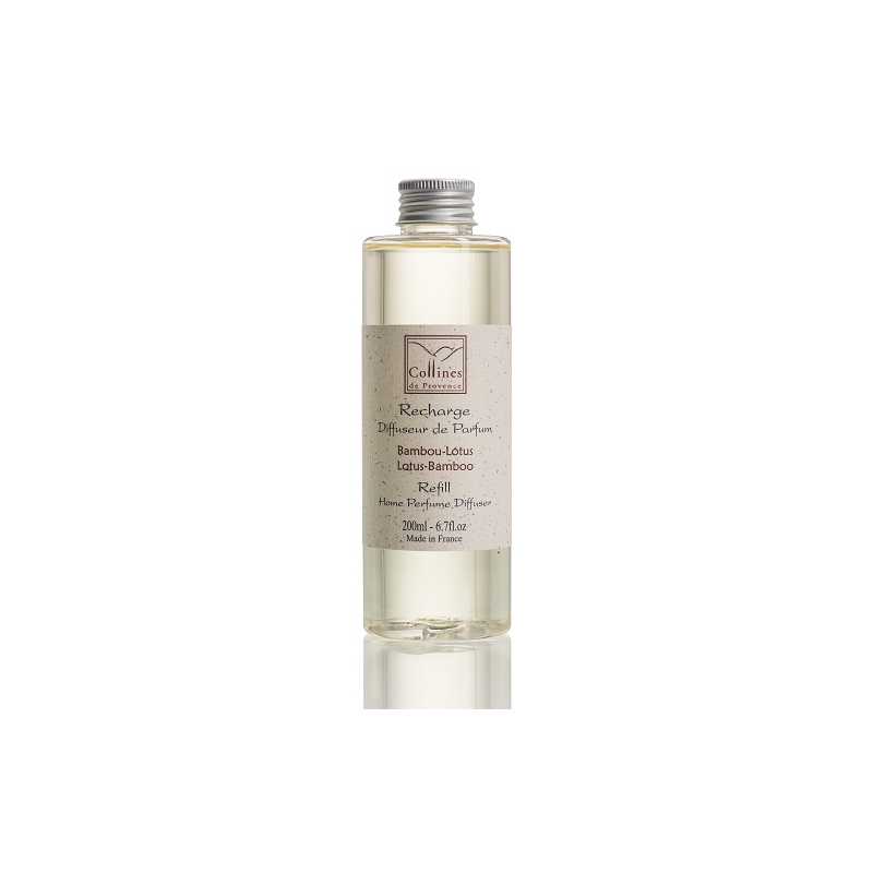 Bambous-Lotus - bougies cadeaux soins du corps