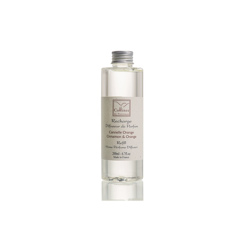Cannelle Orange - bougies cadeaux soins du corps