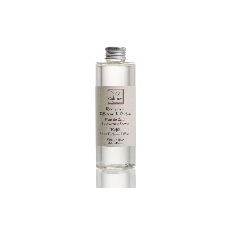 Fleurs de Cassis - bougies cadeaux soins du corps