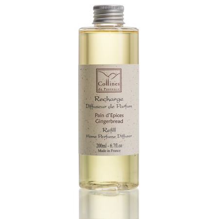 Pain d'Epice - bougies cadeaux soins du corps