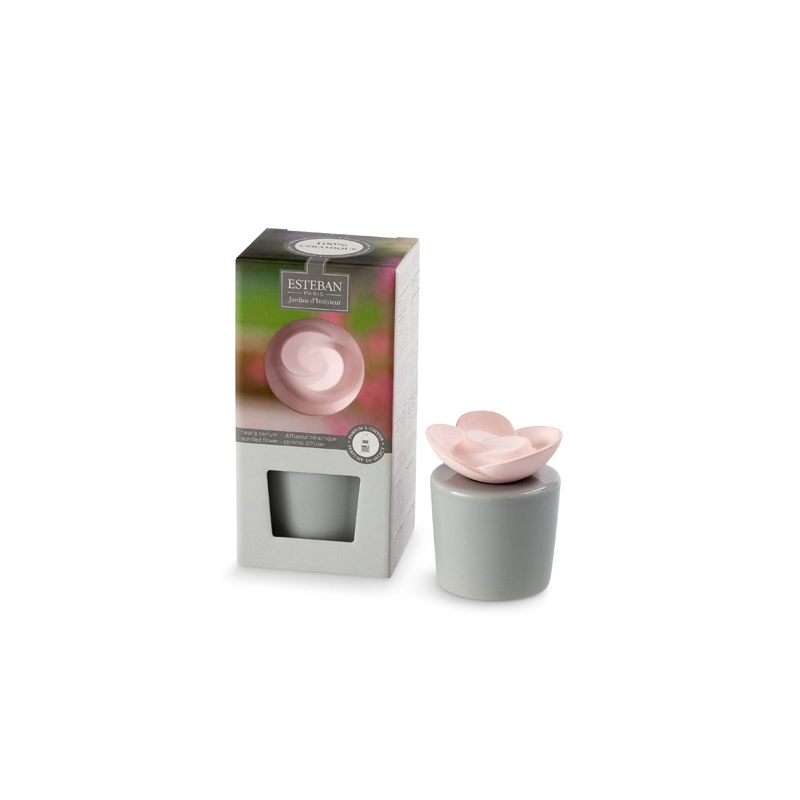 Fleur de parfum - bougies cadeaux soins du corps